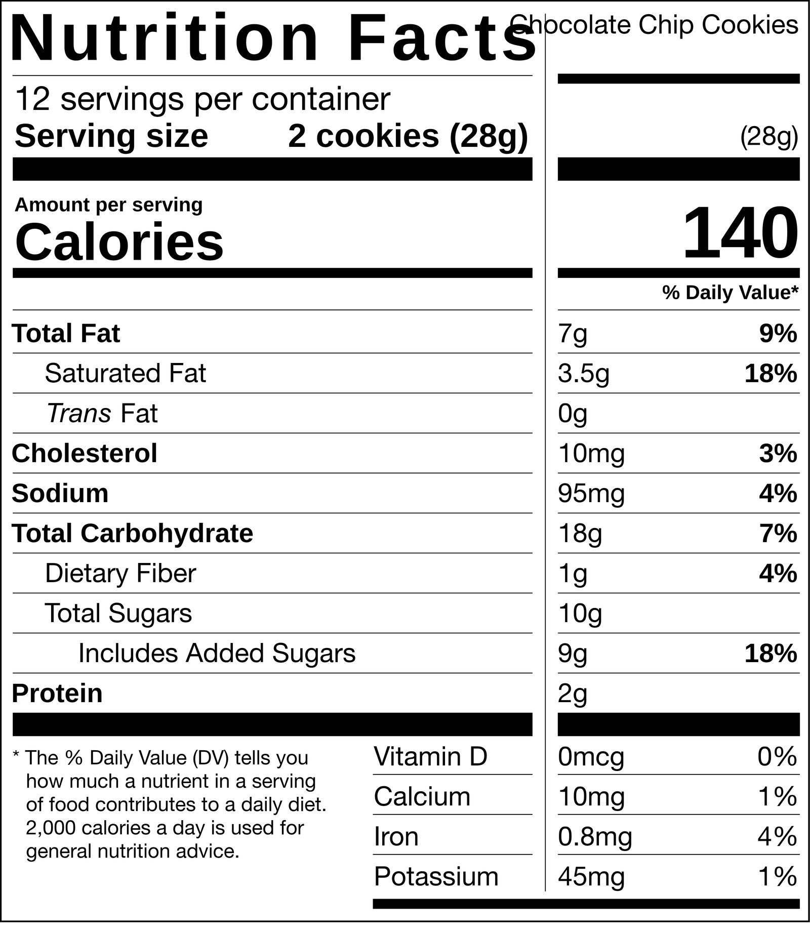 Blank Aggregate Nutrition Facts label template (FDA 21 CFR 101.9), PNG download
